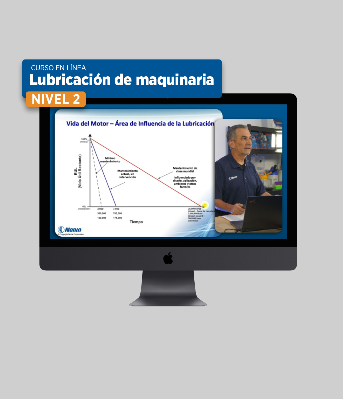 Curso en línea: Lubricación de maquinaria nivel 2 Curso en línea: Lubricación de maquinaria nivel 2