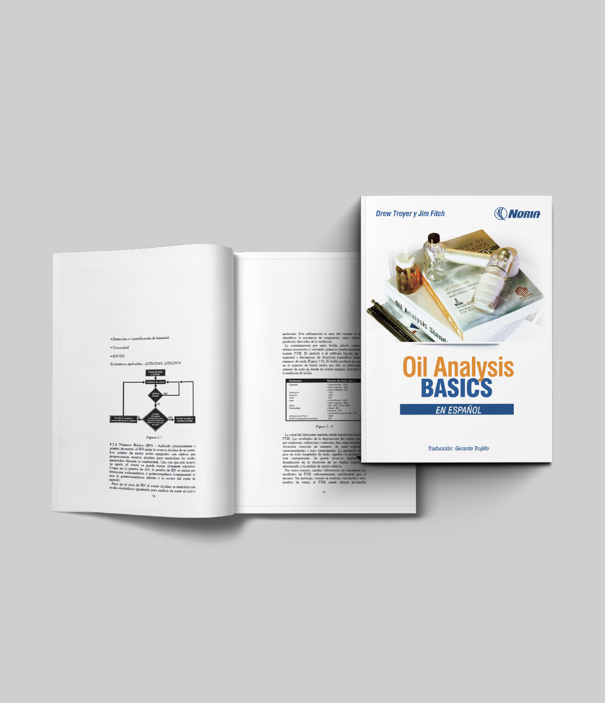 Libro impreso: Oil analysis basics en español Libro impreso: Oil analysis basics en español