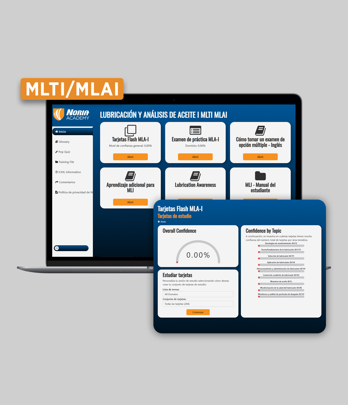 Paquete de estudio Noria Academy MLTI/MLAI Paquete de estudio Noria Academy MLTI/MLAI